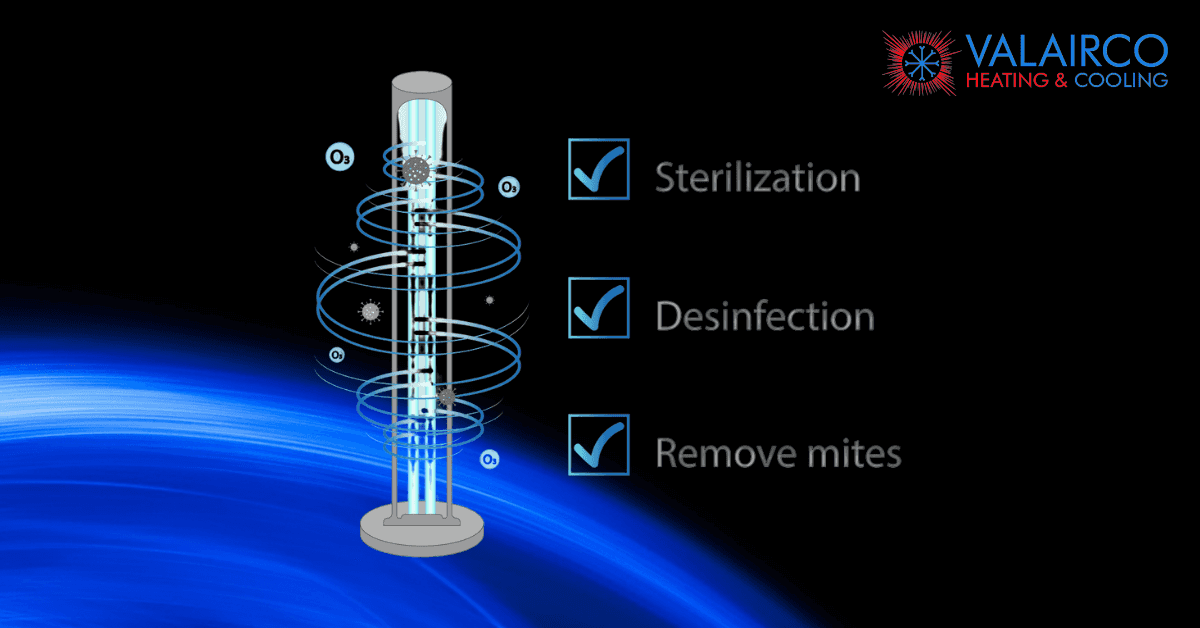 Everything You Need to Know About Air Scrubbers